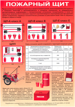 ПA03 пожарный щит (самоклеющаяся бумага, а4, 1 лист) - Охрана труда на строительных площадках - Плакаты для строительства - магазин "Охрана труда и Техника безопасности"