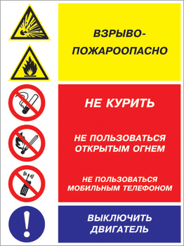 Кз 15 взрыво-пожароопасно - не курить, не пользоваться открытым огнем, не пользоваться мобильным телефоном, выключить двигатель. (пластик, 400х600 мм) - Знаки безопасности - Комбинированные знаки безопасности - магазин "Охрана труда и Техника безопасности"