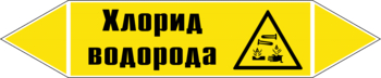 Маркировка трубопровода "хлорид водорода" (пленка, 507х105 мм) - Маркировка трубопроводов - Маркировки трубопроводов "ГАЗ" - магазин "Охрана труда и Техника безопасности"