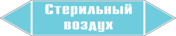 Маркировка трубопровода "стерильный воздух" (пленка, 126х26 мм) - Маркировка трубопроводов - Маркировки трубопроводов "ВОЗДУХ" - магазин "Охрана труда и Техника безопасности"