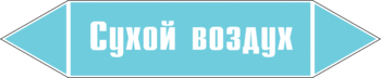 Маркировка трубопровода "сухой воздух" (пленка, 716х148 мм) - Маркировка трубопроводов - Маркировки трубопроводов "ВОЗДУХ" - магазин "Охрана труда и Техника безопасности"